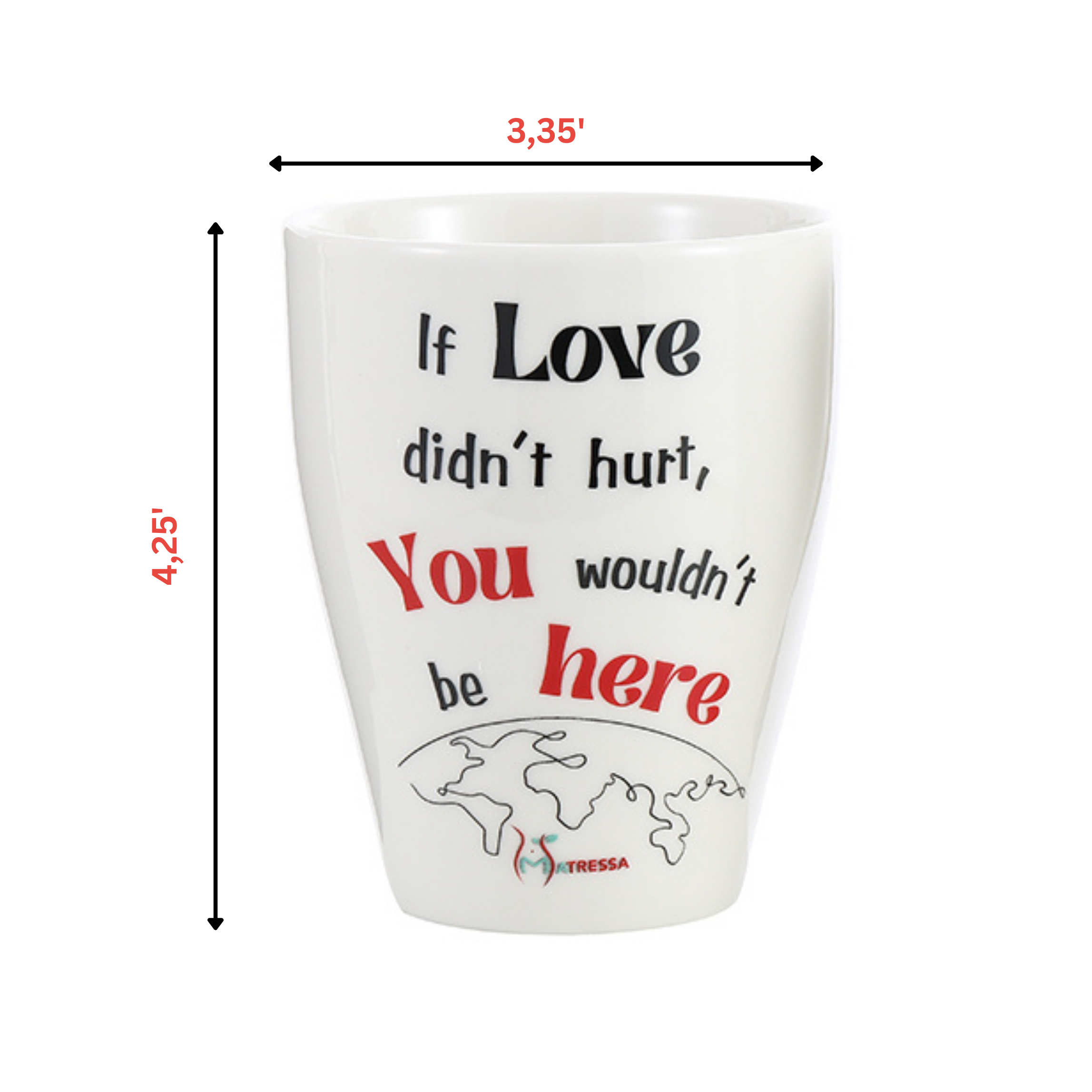Mugs: Latte/Coffee Mug - If Love Didn't Hurt, You Wouldn't Be Here
