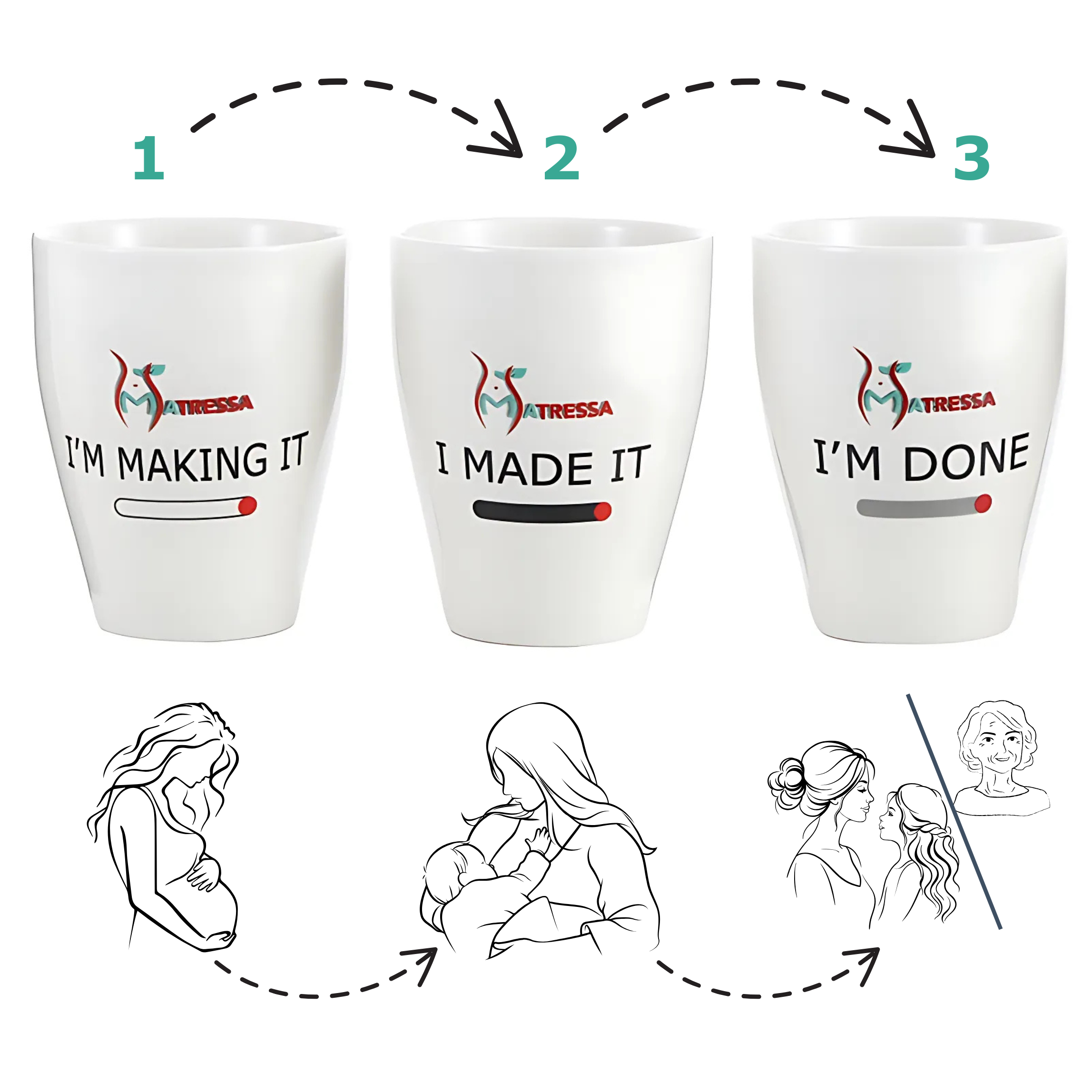 Mugs: Latte/Coffee Mug - I'm Making It